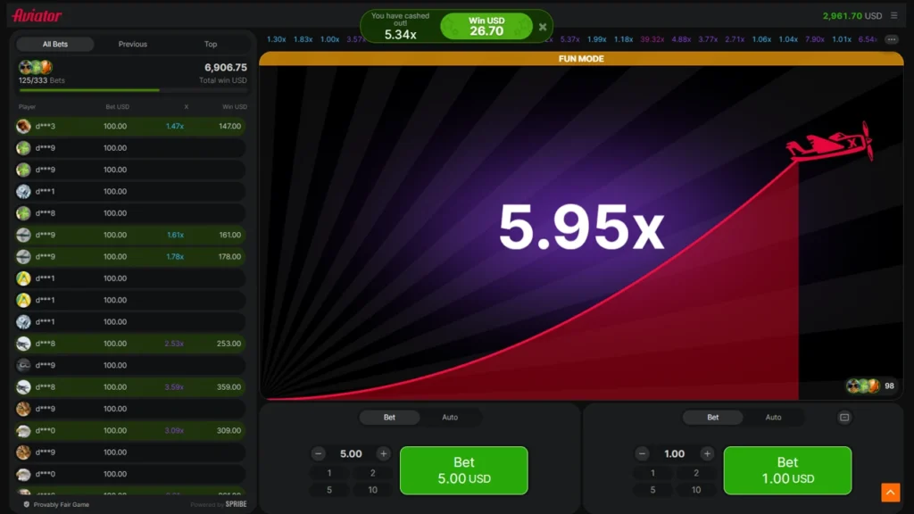 Aviator - Bet Winning Multiplier
